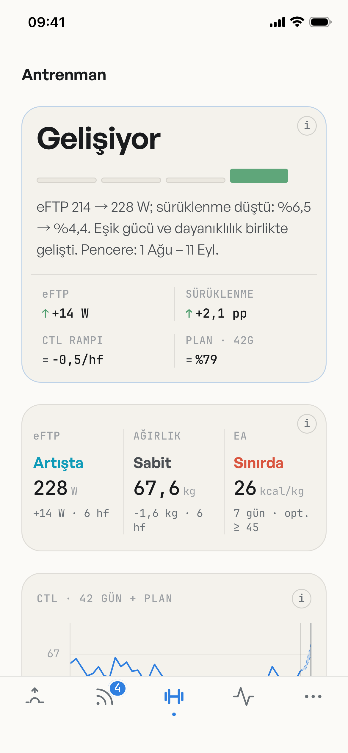 Domestique'in Antrenman ekranı: blok hükmü kartı