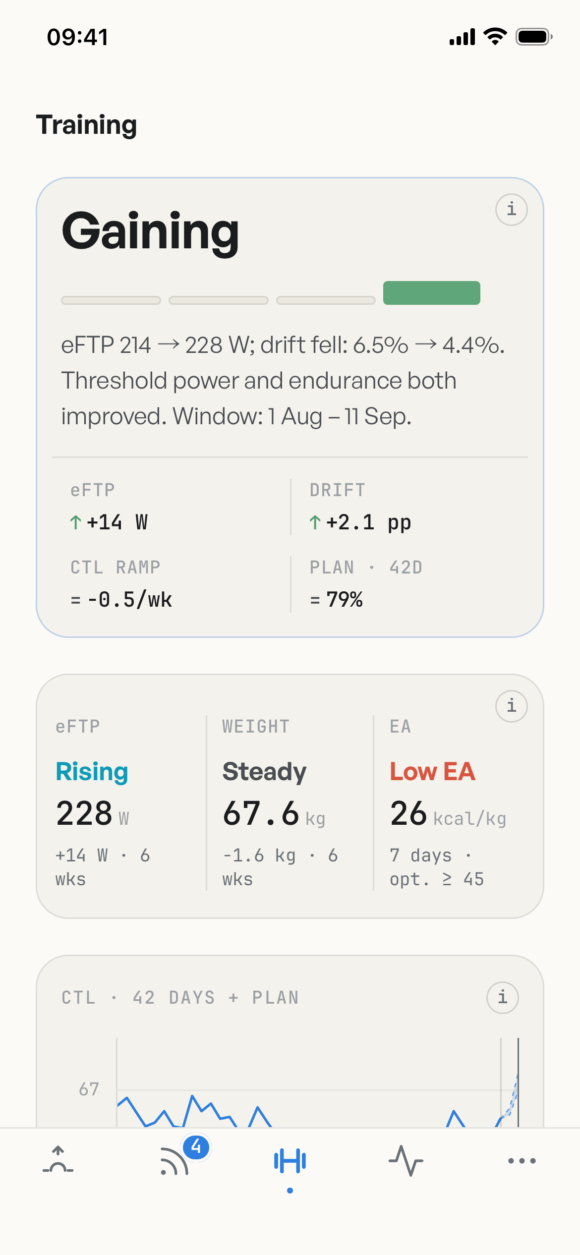 Domestique’s Training screen: the block verdict card